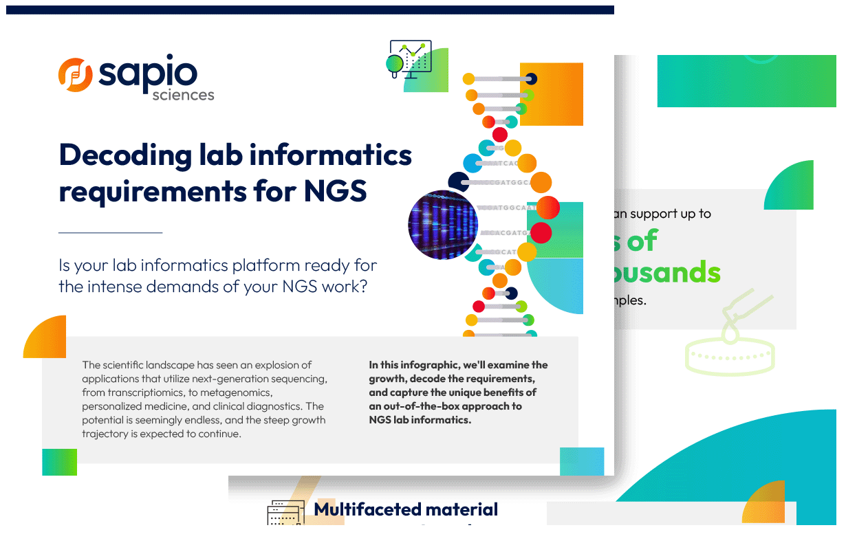 sapio ngs infographic thumbnail