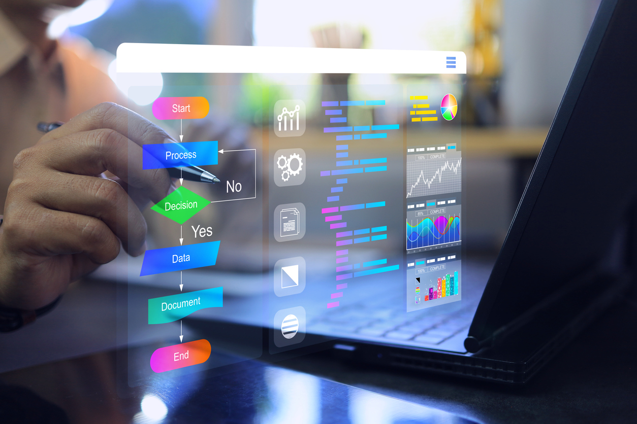 Integrate ELN into Lab Processes or Workflow