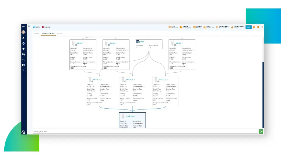 lims sample lineage
