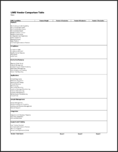 lims vendor comparison table