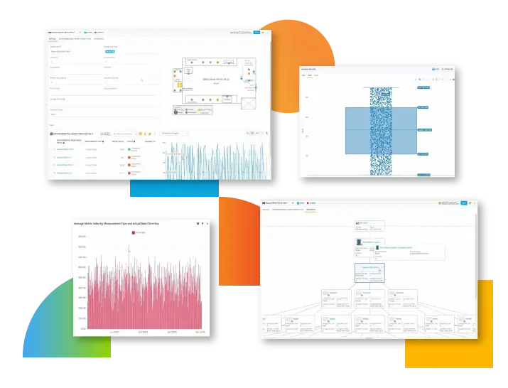 lab environmental monitoring