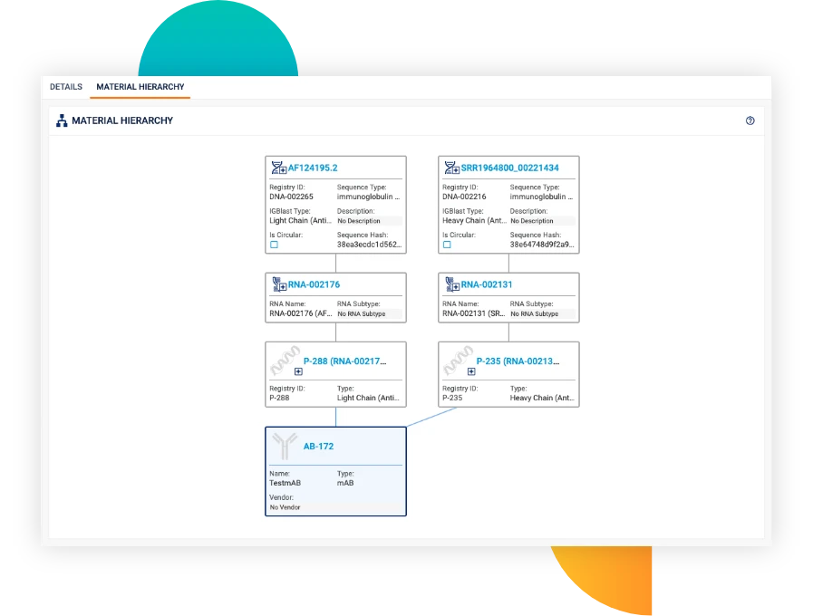 antibody discovery screen