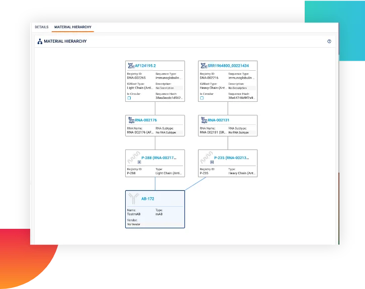 automatic data organization screen