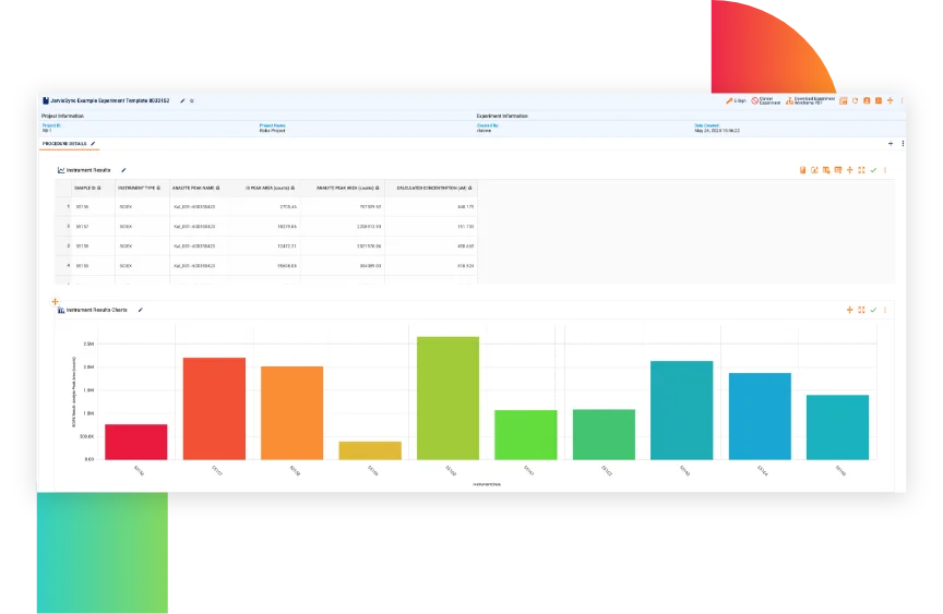 comprehensive integrations screen