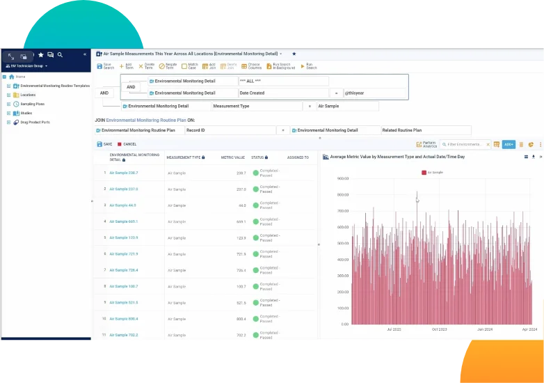 granular searchability screen