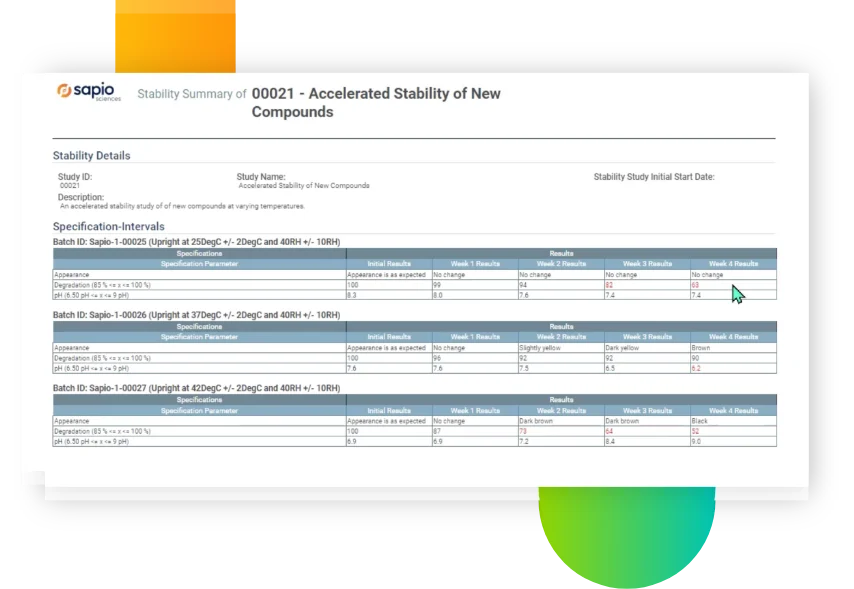 simplified compliance screen