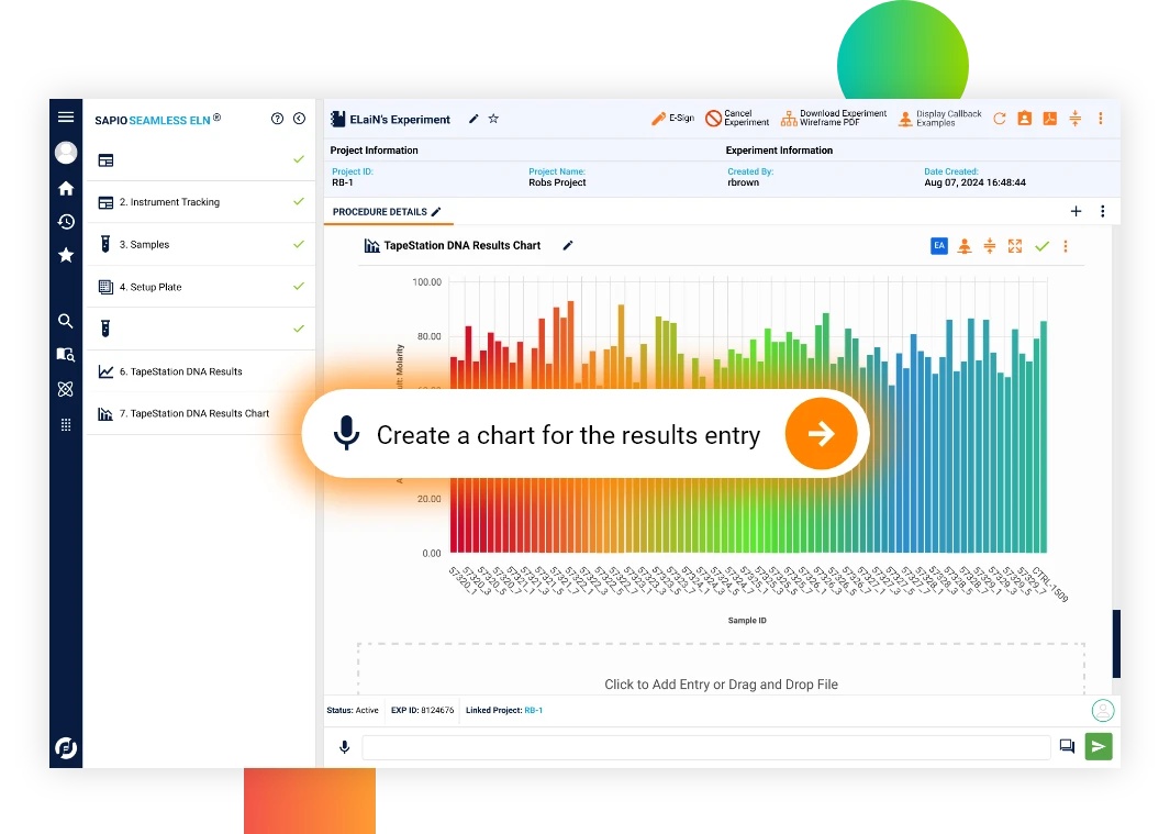 create experiments rapidly