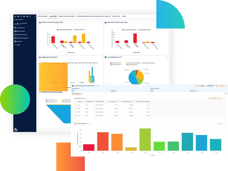 scientific data cloud